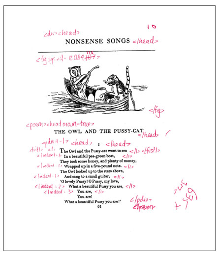 Edward Lear: Nonsense Songs marked up